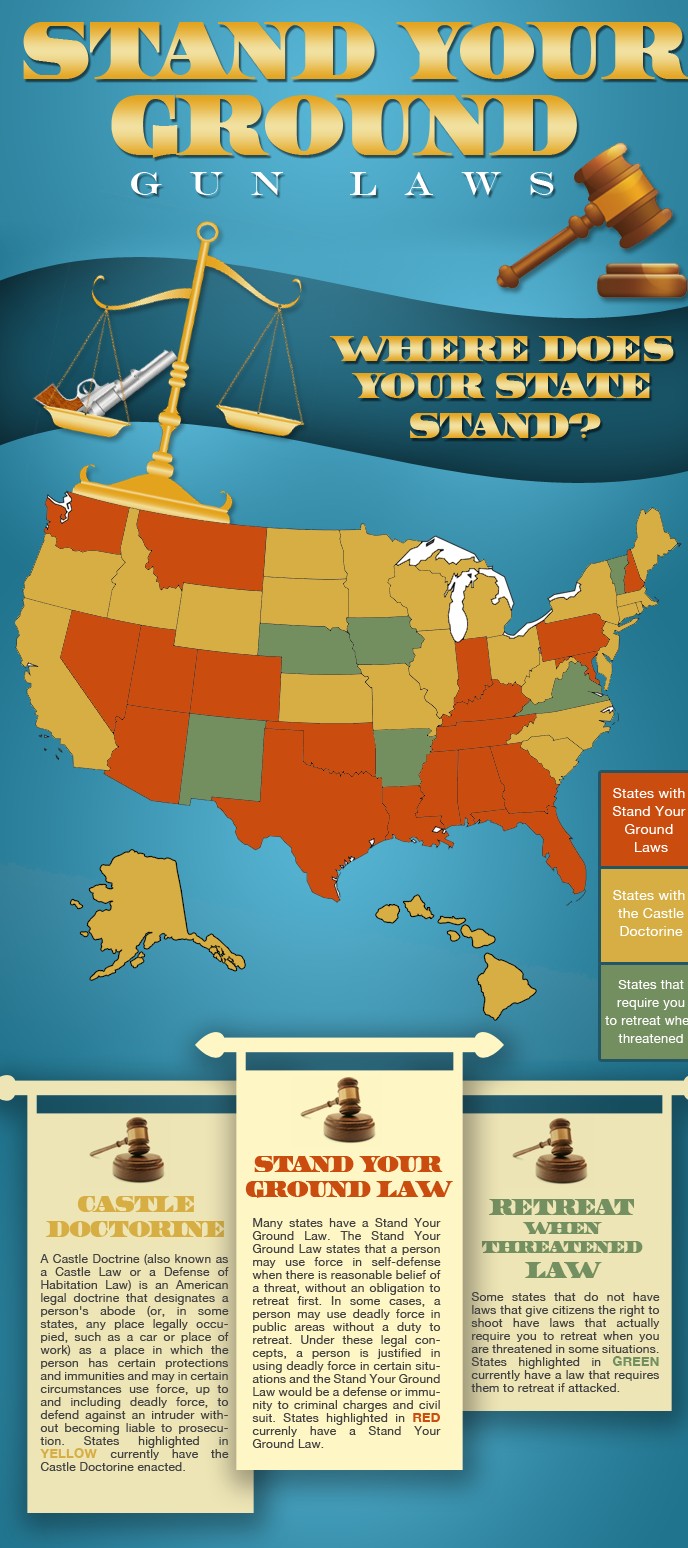 UPDATED Infographic Castle Doctrine, Stand Your Ground states